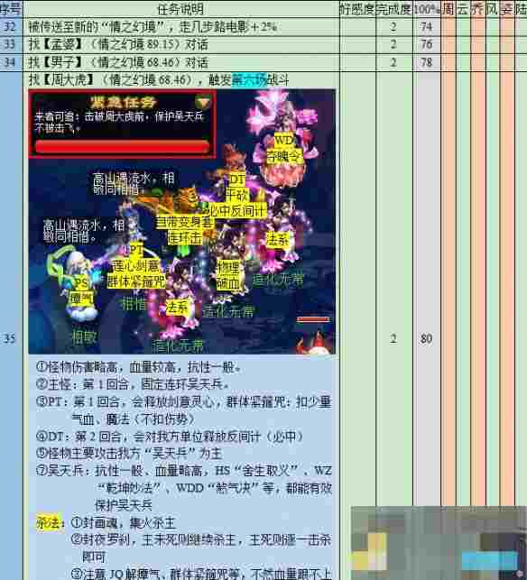 《梦幻西游》悲瑟独弦琴任务攻略