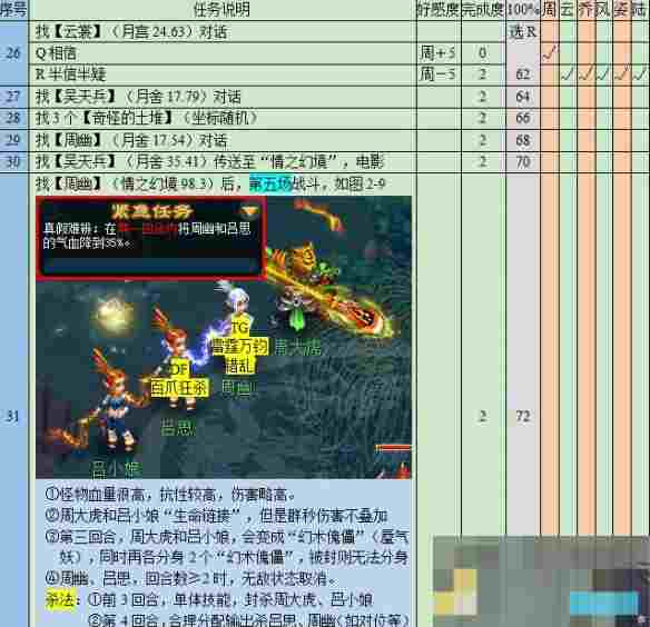 《梦幻西游》悲瑟独弦琴任务攻略