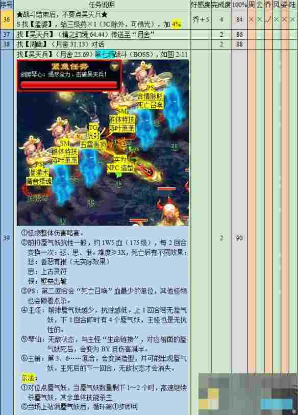 《梦幻西游》悲瑟独弦琴任务攻略