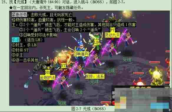 《梦幻西游》魂印星斗盘任务攻略