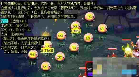 《梦幻西游》忧思华光玉任务攻略