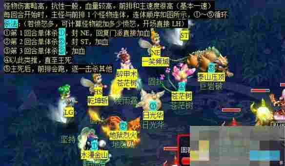 《梦幻西游》忧思华光玉任务攻略