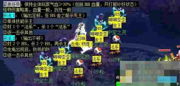 《梦幻西游》神归昆仑镜任务攻略