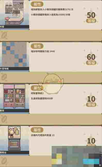 《非日常邂逅故事》家具等级上限介绍