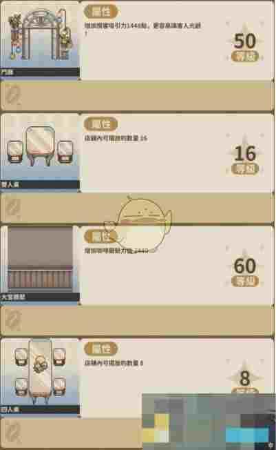 《非日常邂逅故事》家具等级上限介绍