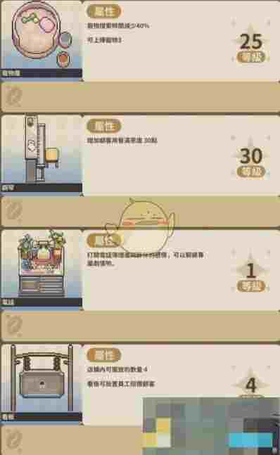 《非日常邂逅故事》家具等级上限介绍