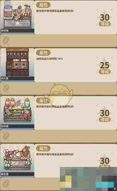 《非日常邂逅故事》家具等级上限介绍