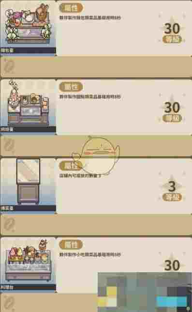 《非日常邂逅故事》家具等级上限介绍