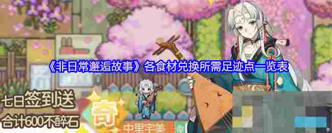 《非日常邂逅故事》各食材兑换所需足迹点一览表