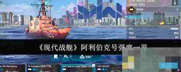 《现代战舰》阿利伯克号强度一览