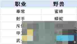《时空之歌》九璃青铜职业进阶攻略