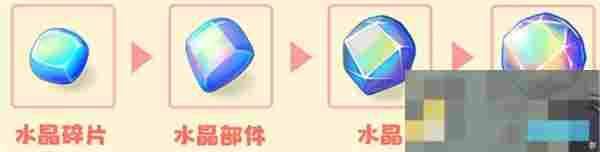《合并童话国》魔法水晶获取途径及使用方法