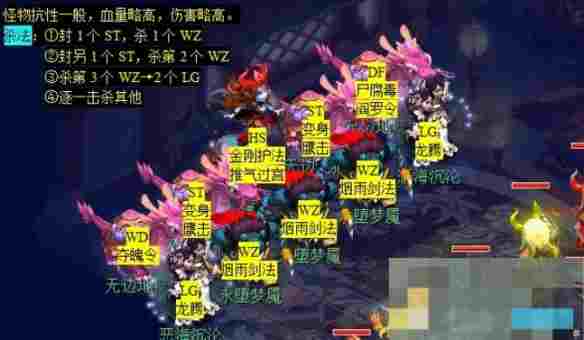 《梦幻西游》九重塔副本攻略
