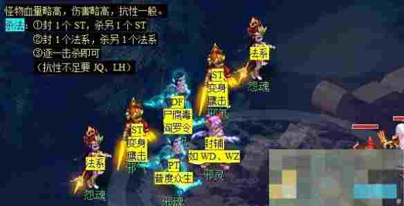 《梦幻西游》玲珑结之愿任务攻略