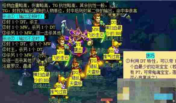 《梦幻西游》玲珑结之愿任务攻略