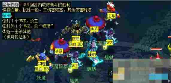 《梦幻西游》重铸黄金甲任务攻略