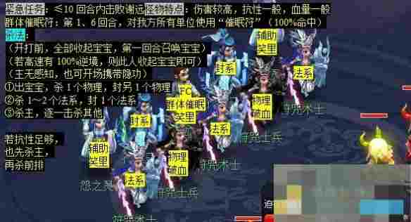 《梦幻西游》重铸黄金甲任务攻略