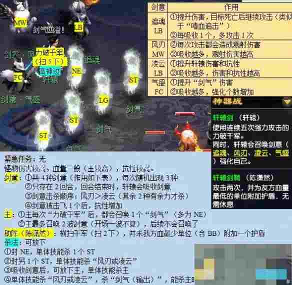 《梦幻西游》剑胆铸轩辕任务攻略