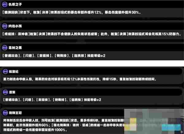 《绝区零》雨果抽取价值解析