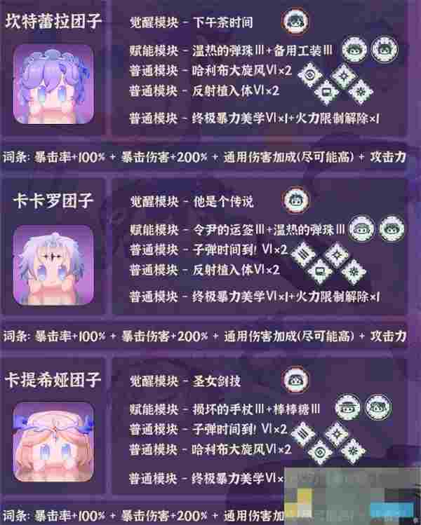 《鸣潮》全团子培养大全