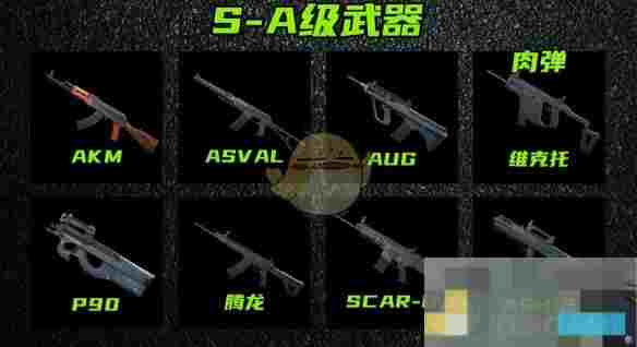《三角洲行动》s4赛季枪械强度排行榜一览