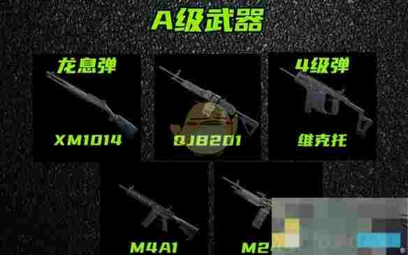 《三角洲行动》s4赛季枪械强度排行榜一览