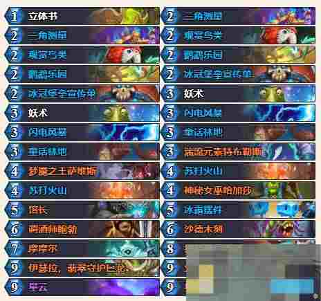 《炉石传说》迷你包强力卡组大全