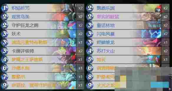 《炉石传说》迷你包火龙摩尔萨卡组代码分享