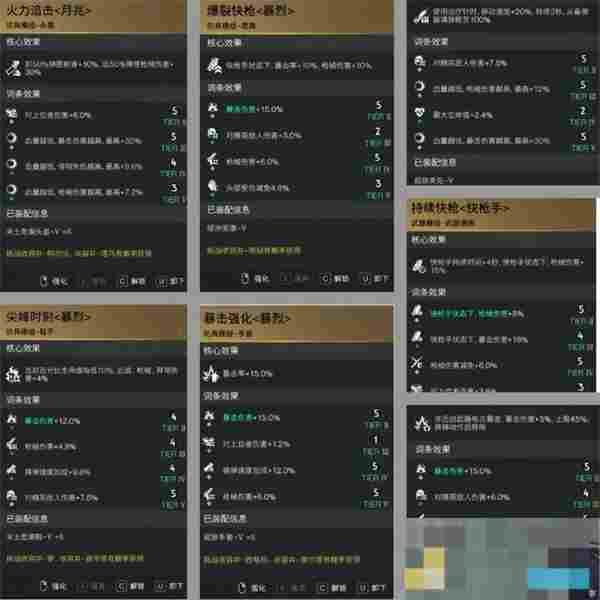 《七日世界》新手枪械选择推荐