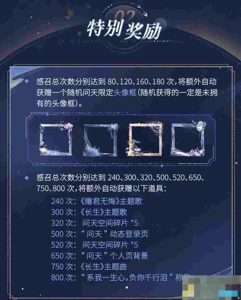 《世界之外》问天世界之间感召规则介绍