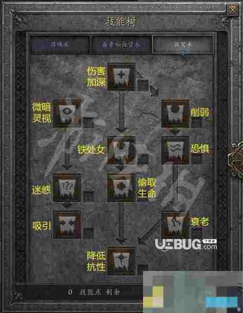 暗黑破坏神2死灵法师召唤流技能加点与搭配攻略