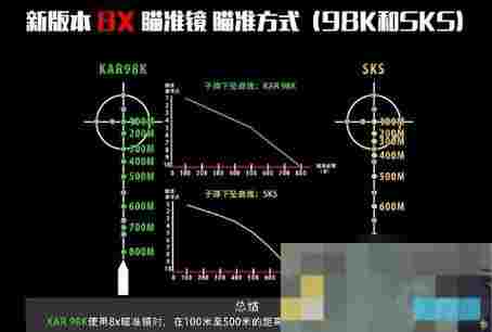 绝地求生游戏设置调整攻略

优化游戏体验技巧介绍