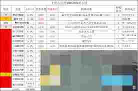 掌握门派会武场要点 提升武林高手实力对决策略
