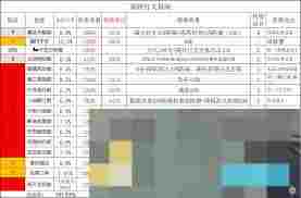 天罡力破棍太极阁搭配攻略 PVE与PVP战术介绍