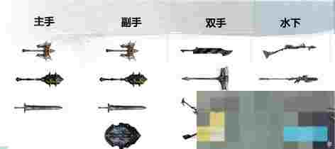 Guild Wars 2战士武器升级槽使用疑问介绍