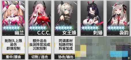 幽兰高效队伍搭配方法