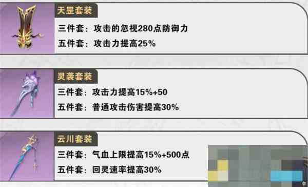 仙剑世界谢沧行培养攻略与养成技巧