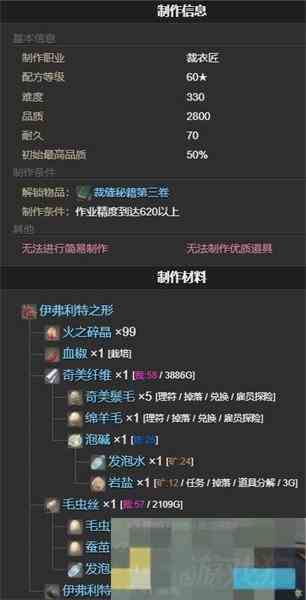 最终幻想14伊弗利特之形宠物获得攻略