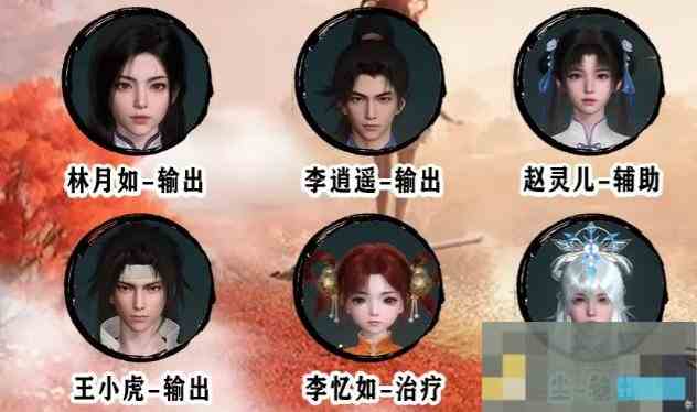 仙剑世界李忆如队伍搭配攻略
