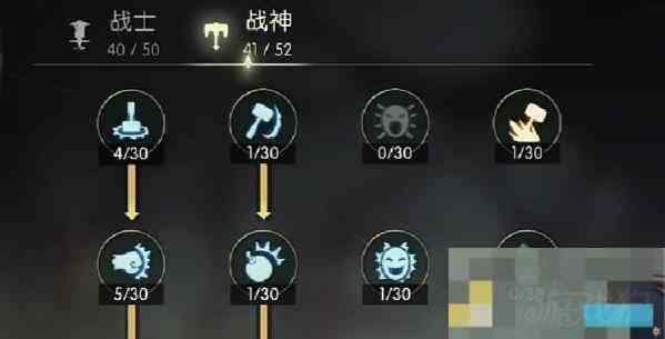 龙之谷战神技能加点攻略