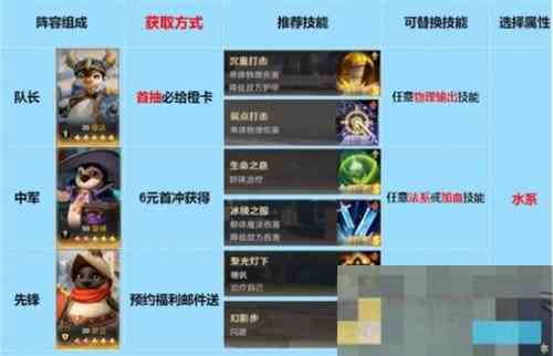 荒野国度新手入门攻略前期开荒技巧总结