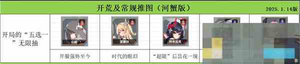 苍雾世界新手入门方法开局技巧全介绍