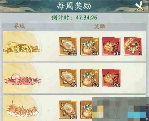 寻道大千轮回神殿深度玩法方法