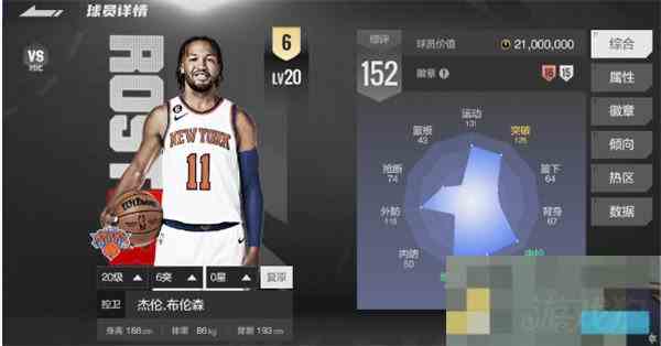 东部全明星阵容挑选攻略