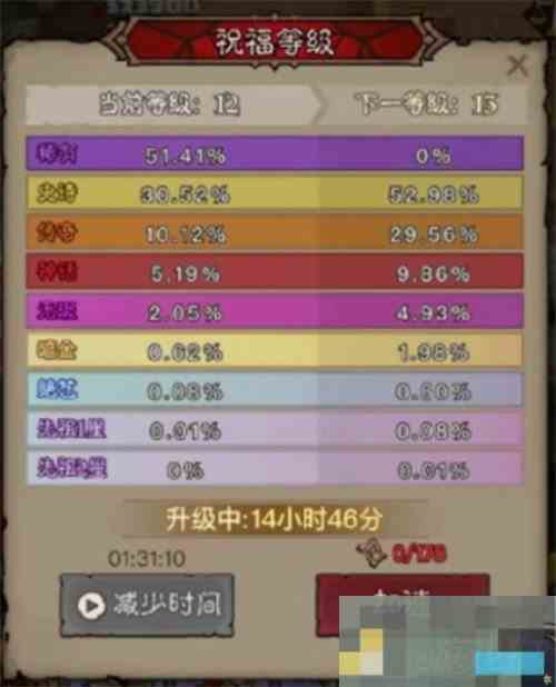 英雄无闪挂机效率提升攻略