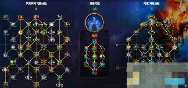 魔兽世界元素萨天赋加点攻略分享
