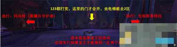 魔兽世界尼奥罗萨攻略介绍 打法技巧一览