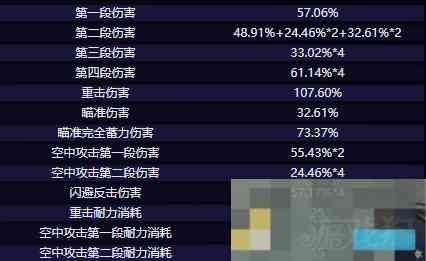 鸣潮夏空技能介绍与推荐方法