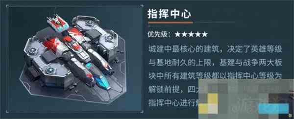 群星纪元设施功能介绍与推荐方法