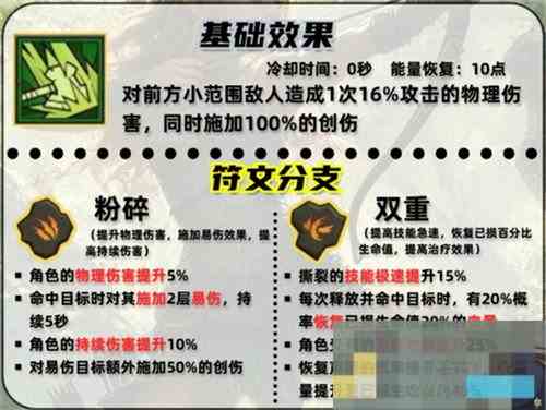 无闪撕裂英雄技能搭配方法